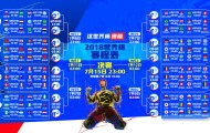 开云体育入口-沙漠风暴席卷圣保罗！B费中场定海神针，伊朗爆冷2-1掀翻五星巴西